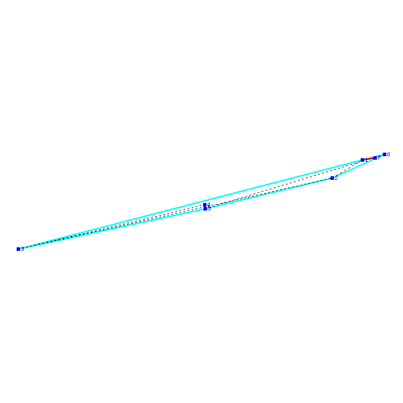 Flugauswertung